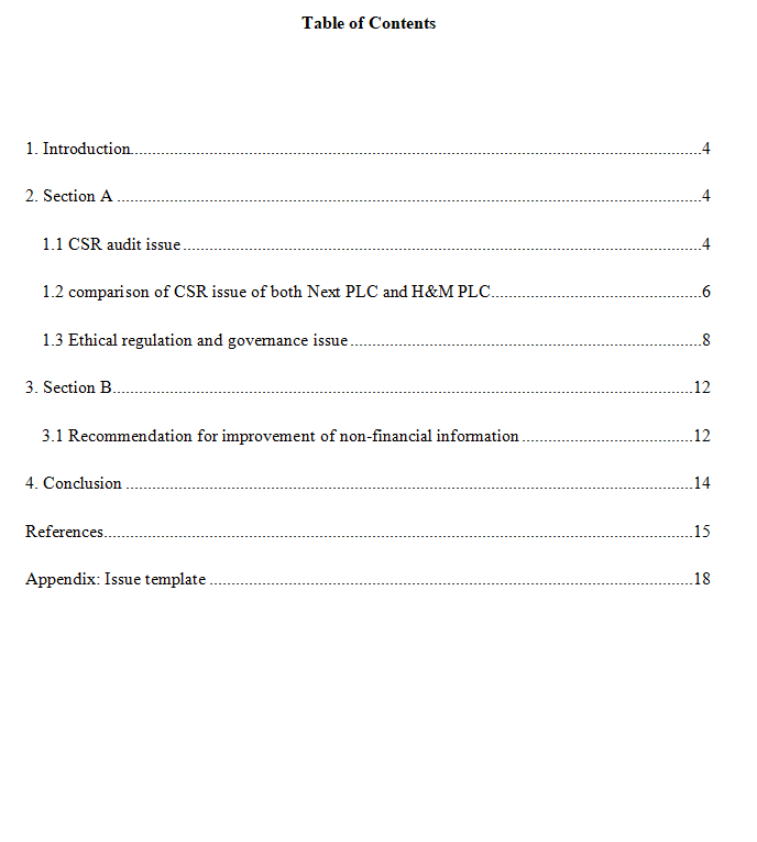 BMA0094 Contemporary issues in Accounting and CSR-1